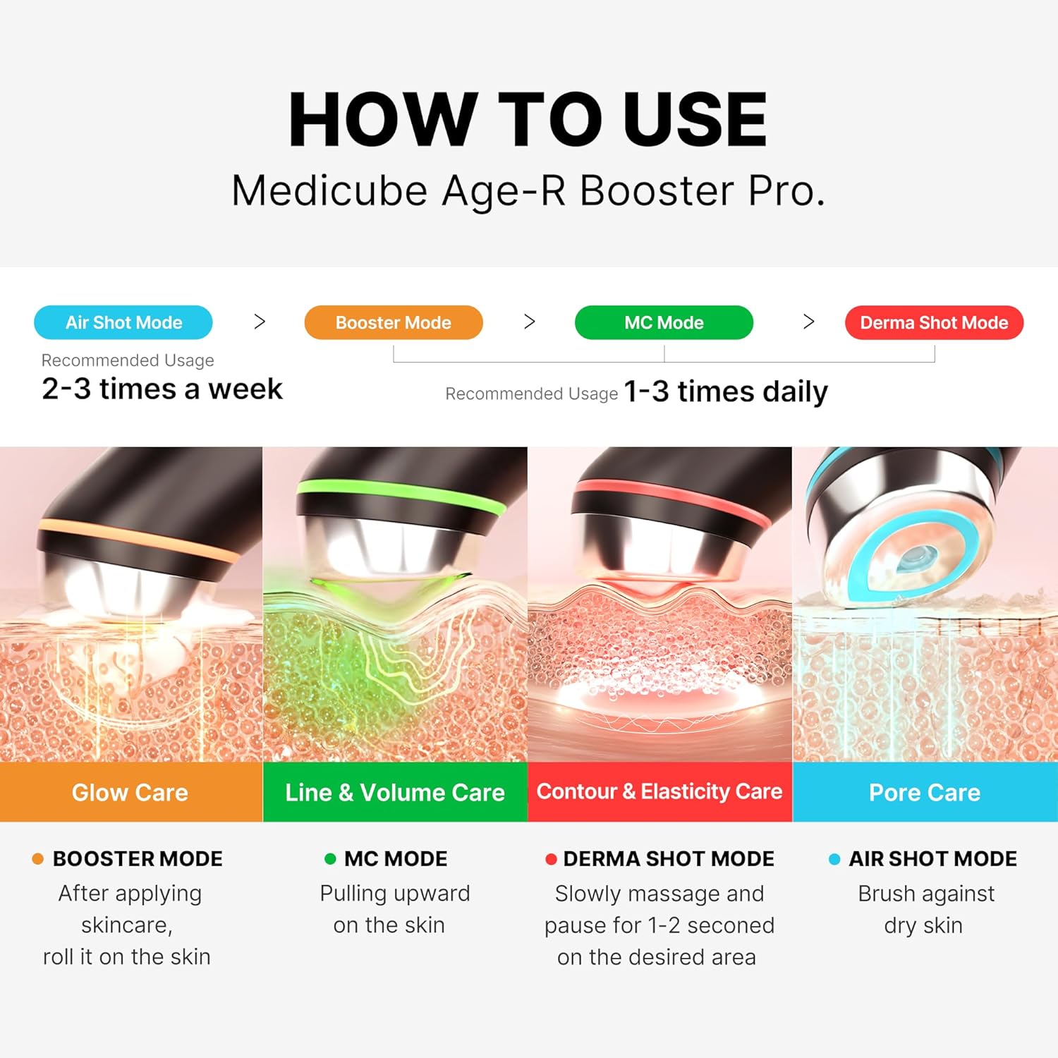 Medicube Age-R Booster Pro (Pink) Beauty Device medicube