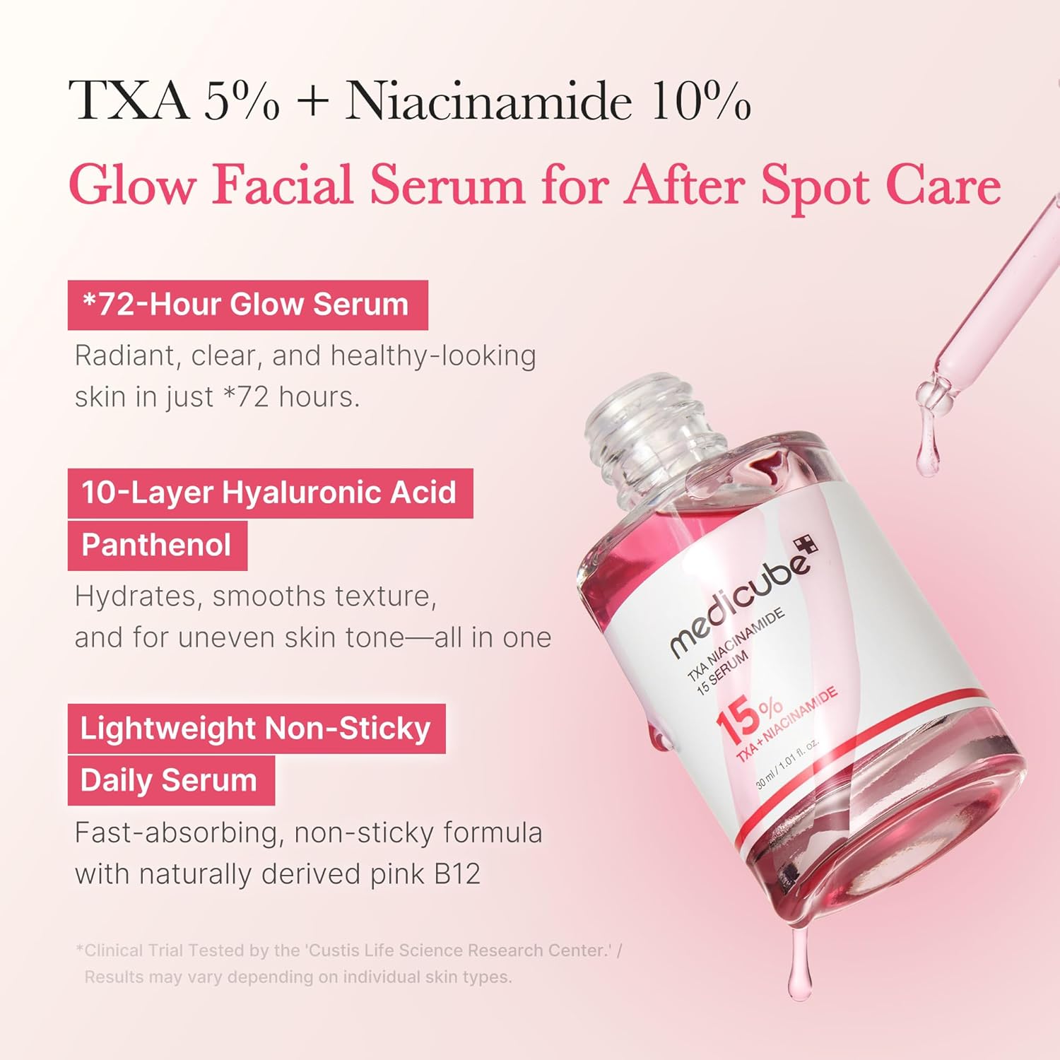 Medicube TXA Niacinamide 15% Serum 30 mL (1.01 fl oz)