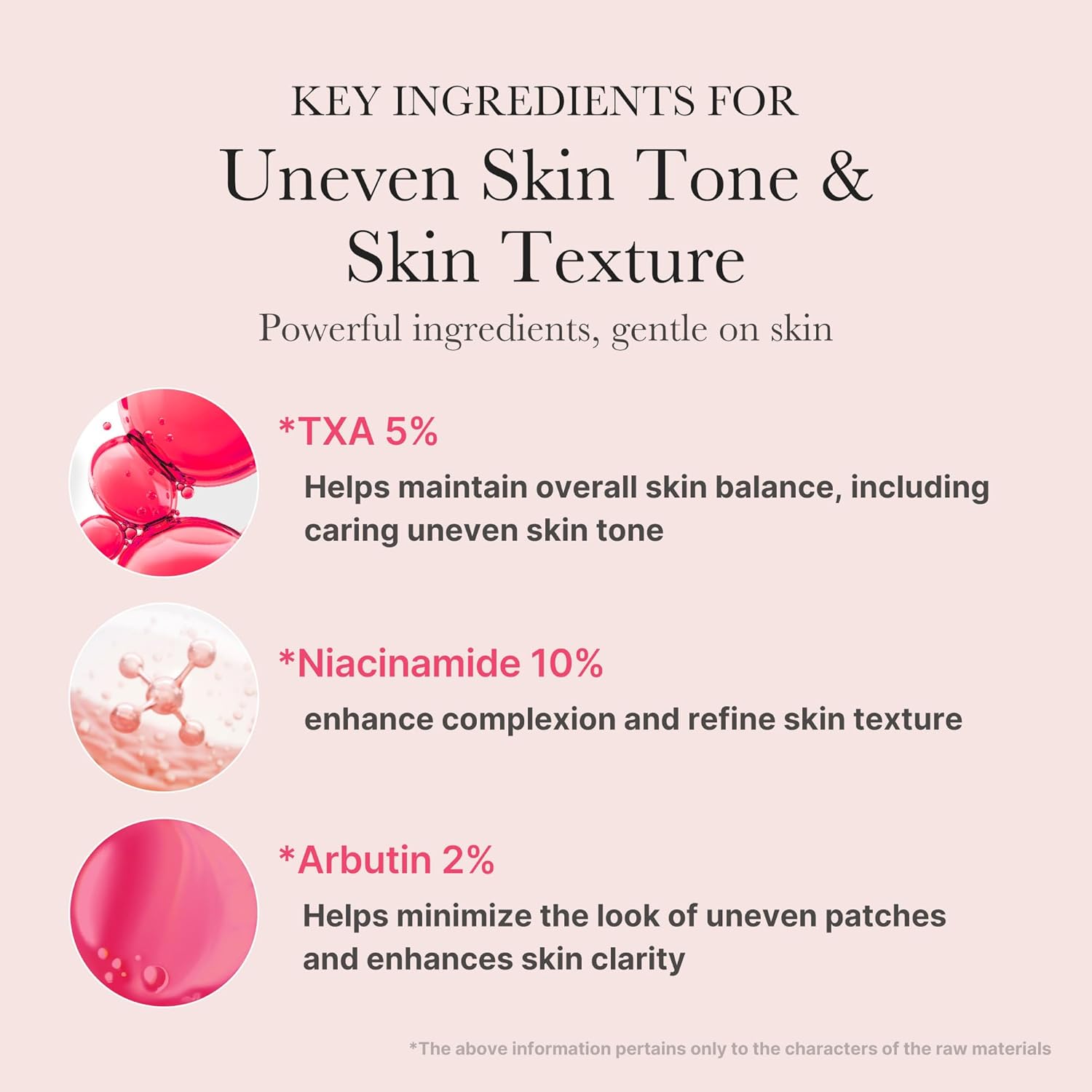 Medicube TXA Niacinamide 15% Serum 30 mL (1.01 fl oz)