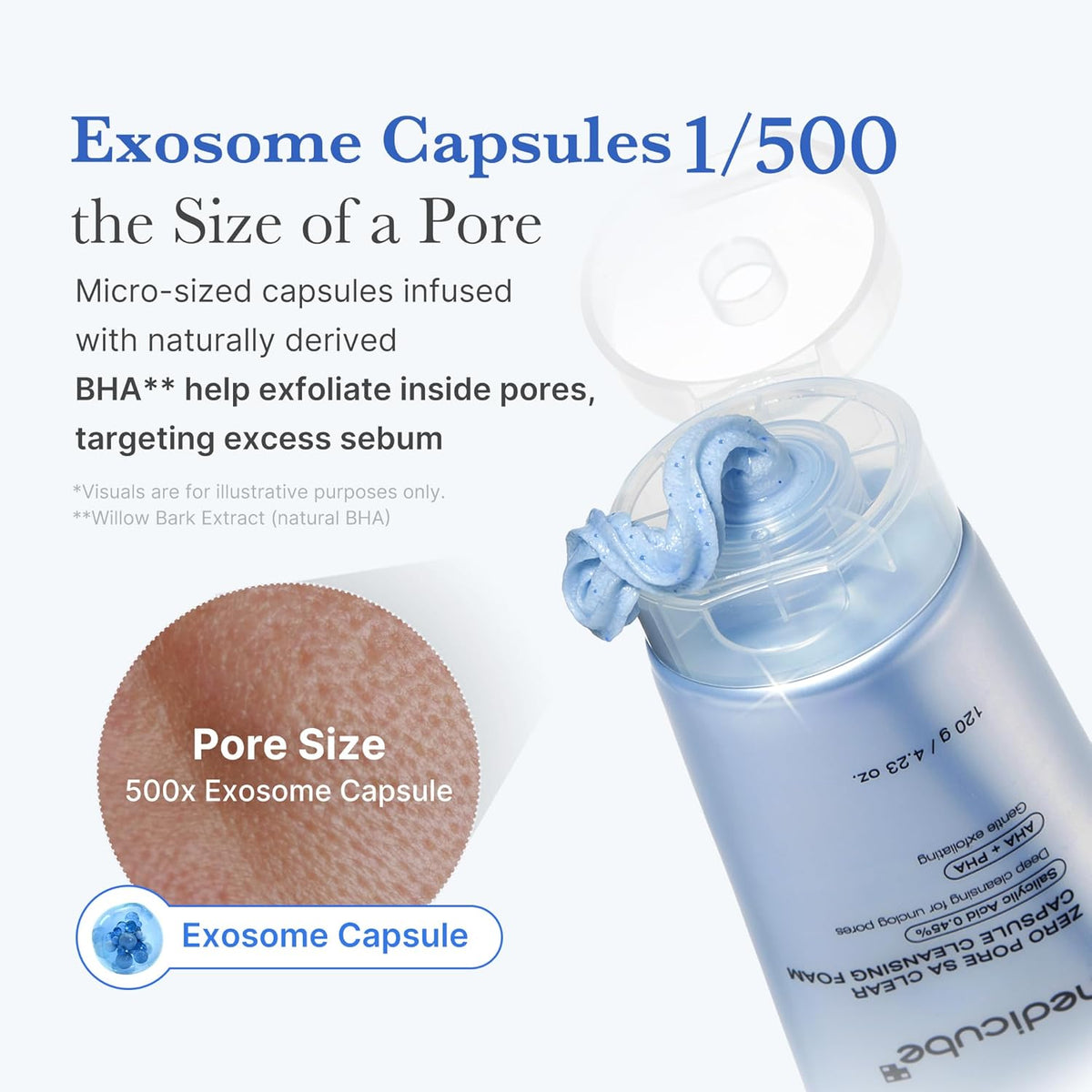 Medicube Zero Pore SA Clear Capsule Cleansing Foam 120 mL (4.23 fl oz) Cleanser medicube