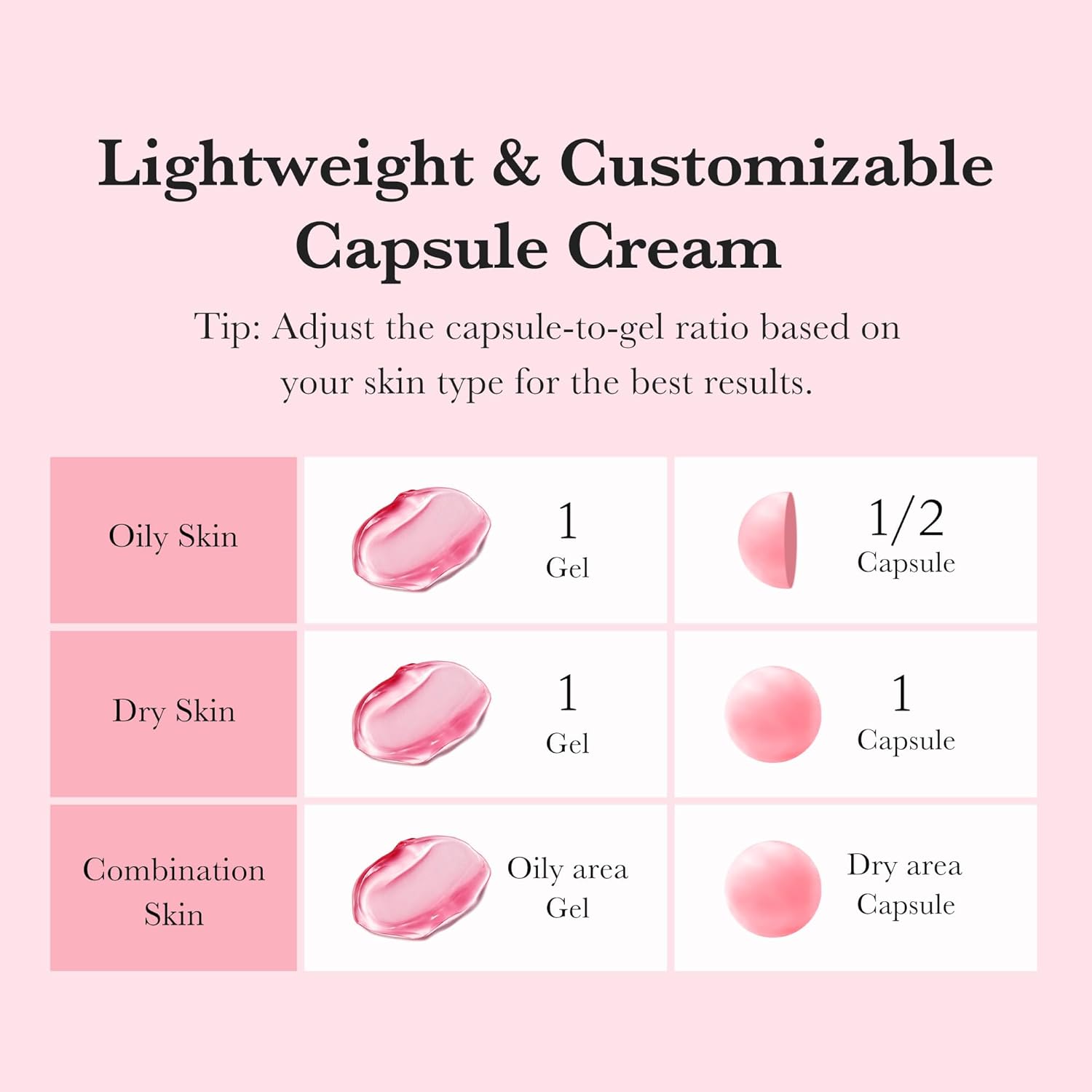 Medicube TXA Niacinamide Capsule Cream 55 g (1.94 oz) Moisturizer medicube