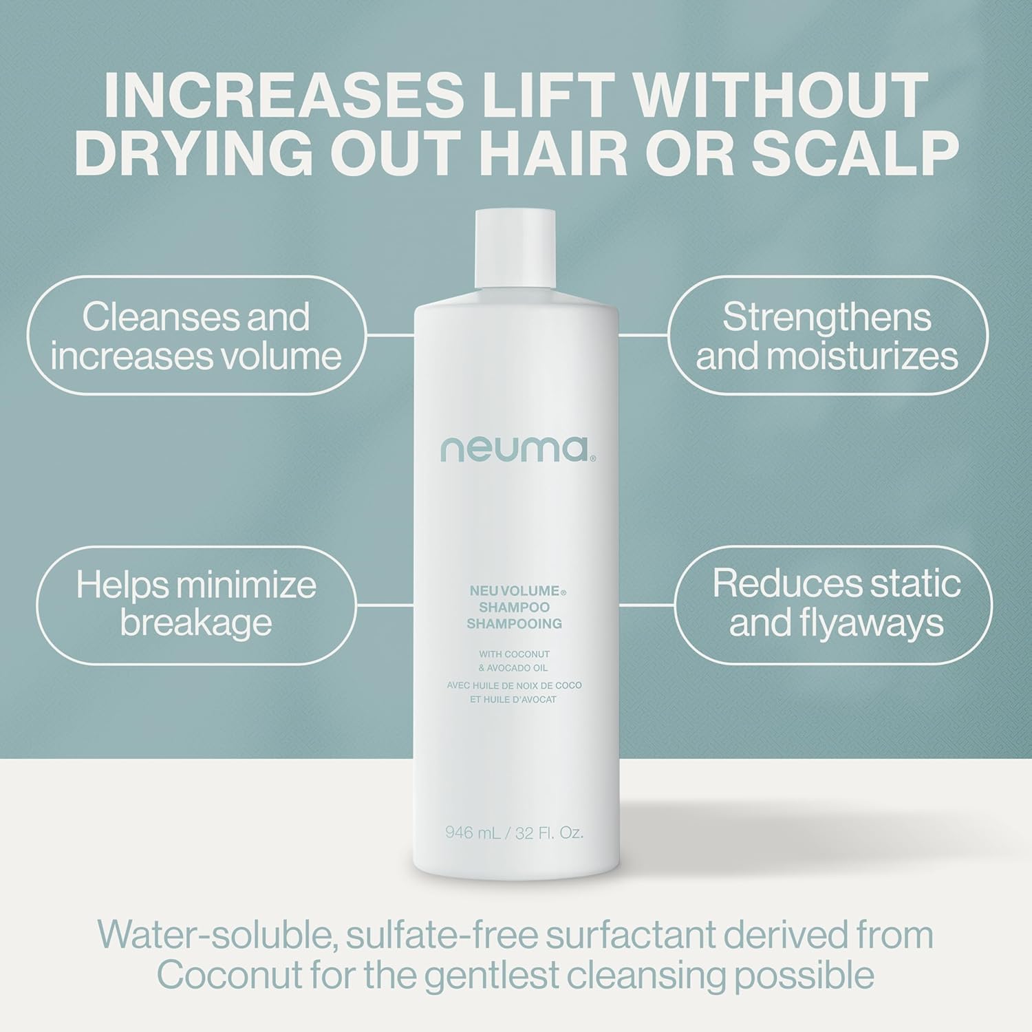 Neuma: Neu Volume Shampoo 946 mL (32 fl oz) Shampoo Neuma