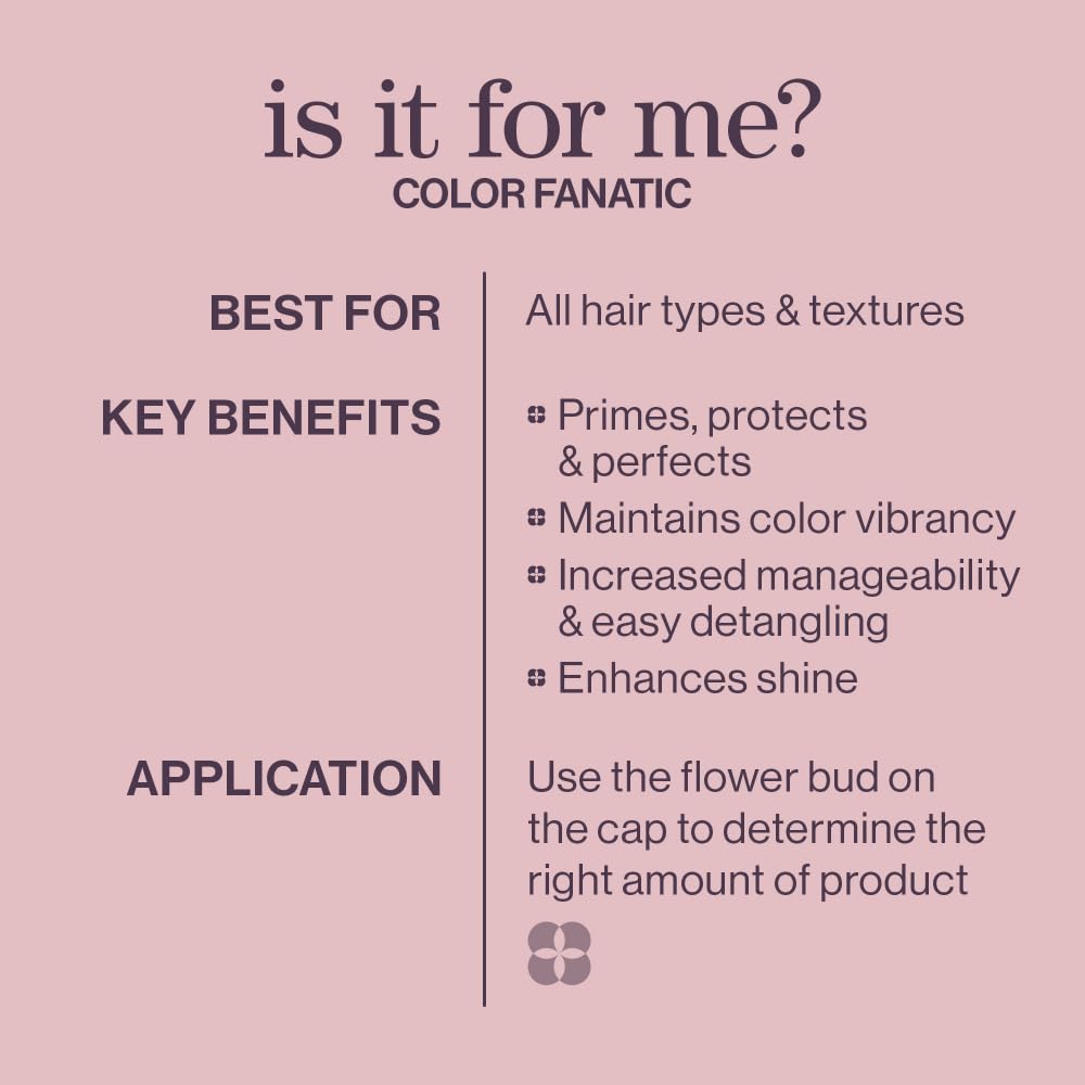 Pureology - Color Fanatic leave In Spray - 200ml / 6.7oz