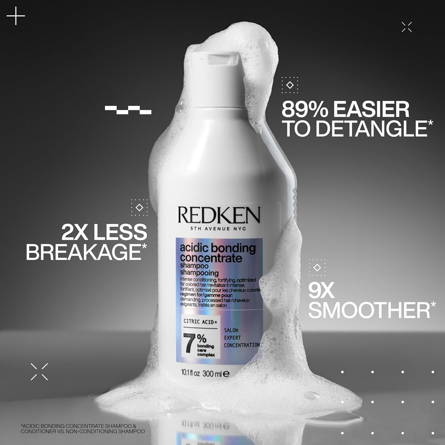 Redken Acidic Bonding Concentrate Shampoo & Conditioner DUO 300 mL (10.1 fl oz)