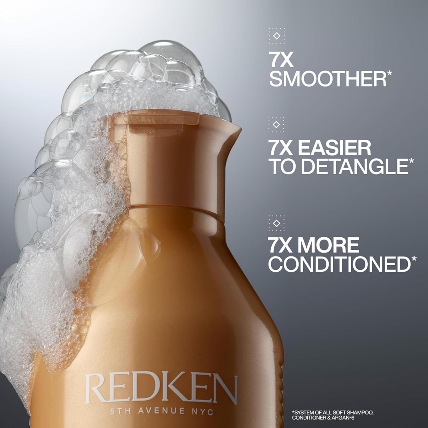 Redken All Soft Shampoo & Conditioner DUO 300 mL (10.1 fl oz)