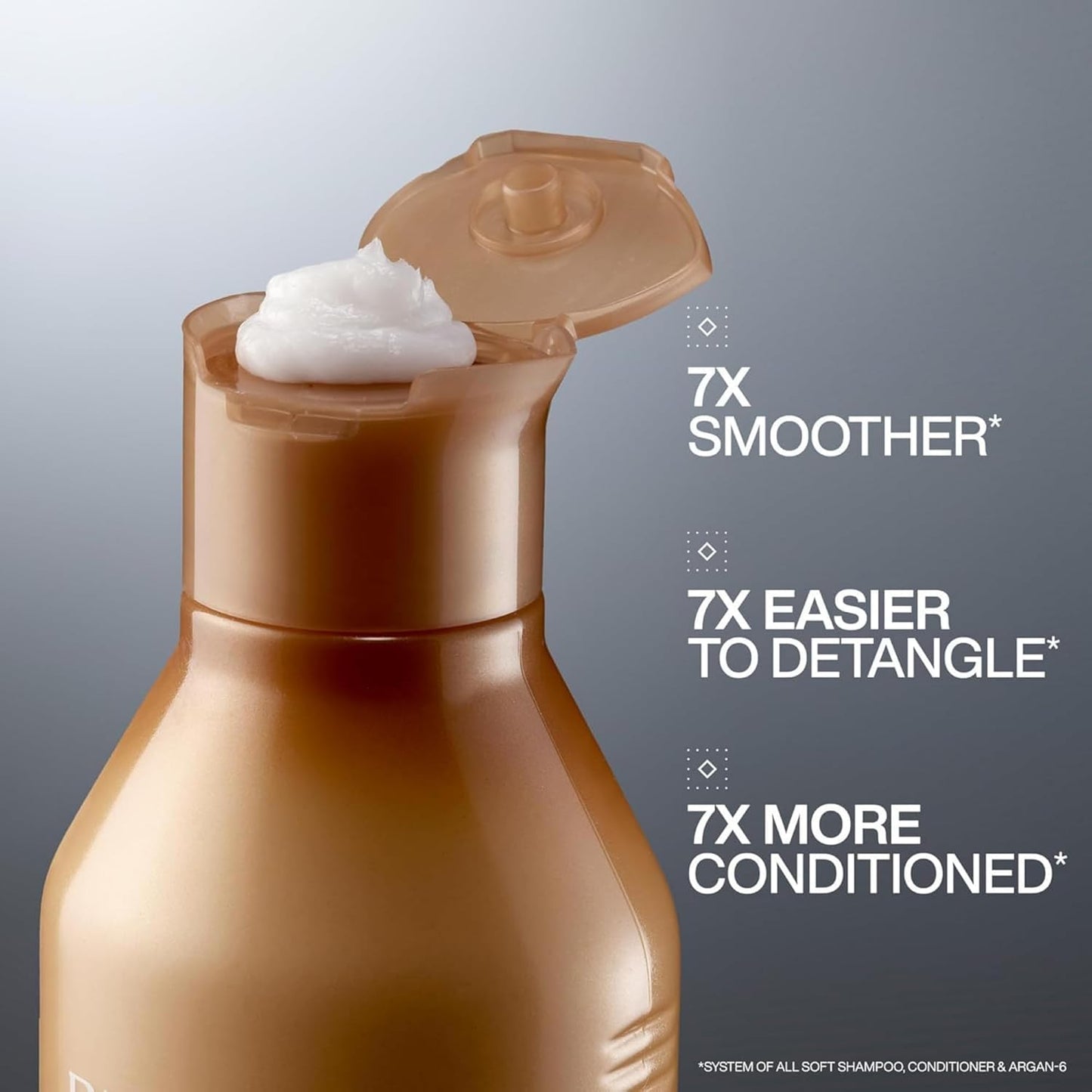 Redken - All Soft Shampoo & Conditioner DUO - 10.1oz / 300ml [Beauty]