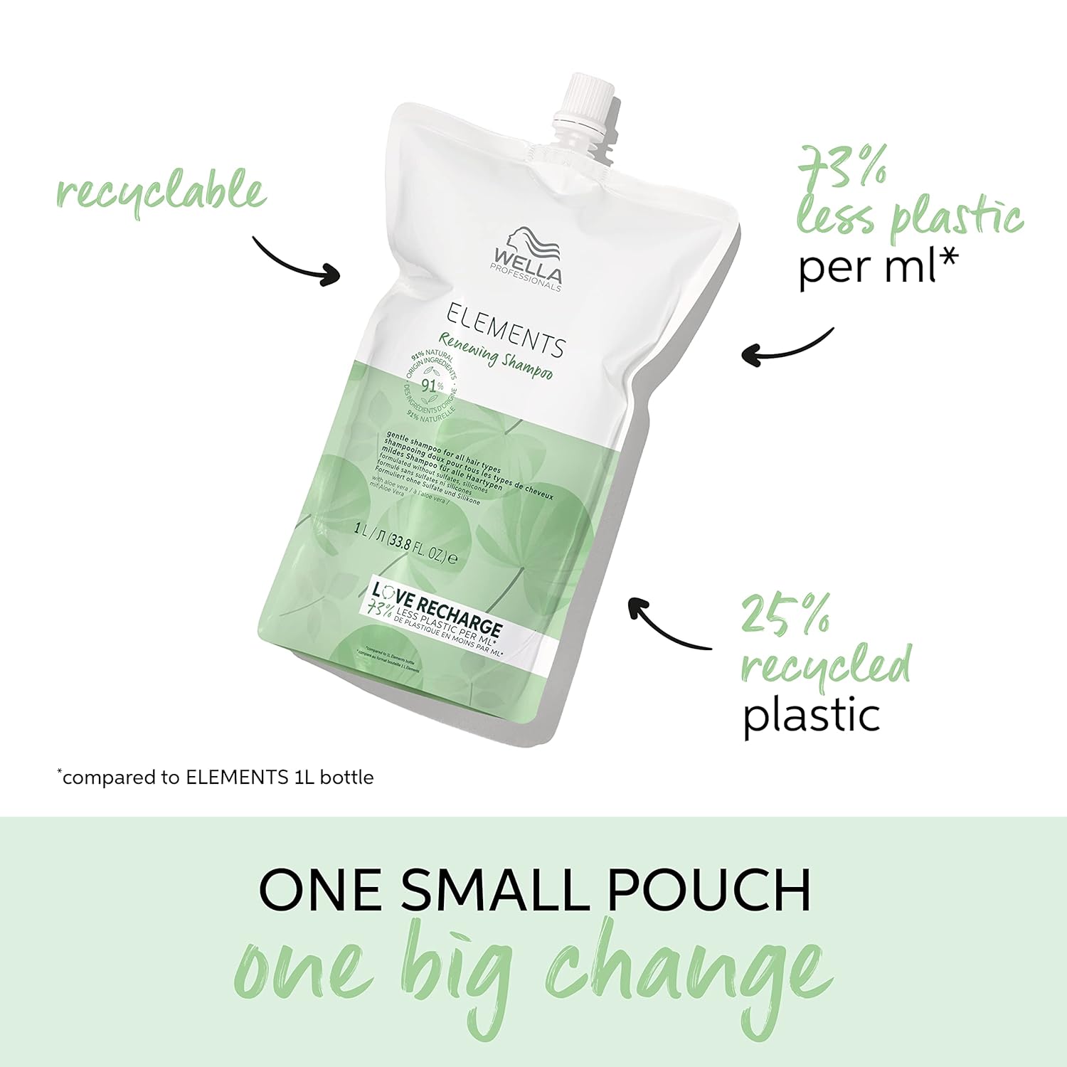 Wella Professionals - Elements Renewing Shampoo 1L / 33.8oz [Beauty] Beauty Wella Professionals